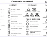 Tabela z symbolami do prania, suszenia, wybielania, prania chemicznego i prasowania ubrań.
