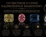 Najdroższe kamienie szlachetne: biały, żółty, różowy, niebieski i łza. Ich wartość zależy od rzadkości, jakości, pochodzenia, historii i emocji.