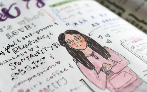 Zapiski w bullet journalu: co to jest? Rysunek dziewczyny, lista rzeczy do kochania: praca, bieganie, spontaniczność, kawa.