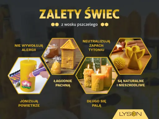 Zalety świec z wosku pszczelego: nie wywołują alergii, jonizują powietrze, łagodnie pachną, neutralizują zapach tytoniu, długo się palą, są naturalne. Wosk pszczeli jak powstaje? Z ula.