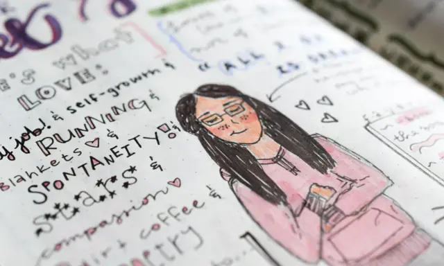 Zapiski w bullet journalu: co to jest? Rysunek dziewczyny, lista rzeczy do kochania: praca, bieganie, spontaniczność, kawa.