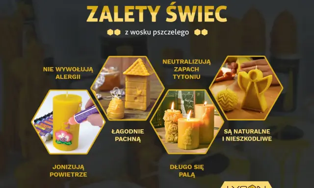 Zalety świec z wosku pszczelego: nie wywołują alergii, jonizują powietrze, łagodnie pachną, neutralizują zapach tytoniu, długo się palą, są naturalne. Wosk pszczeli jak powstaje? Z ula.